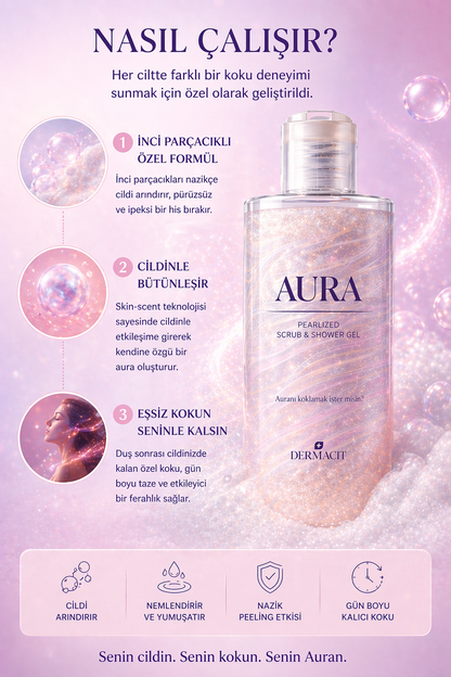 Aura Premium Duş Jeli Her Ciltte Farklı Kokan Özel Koku Deneyimi