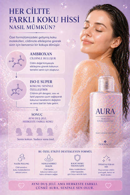 Aura Premium Duş Jeli Her Ciltte Farklı Kokan Özel Koku Deneyimi